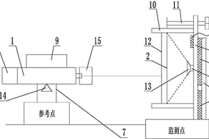 非接觸式空間位移測量裝置