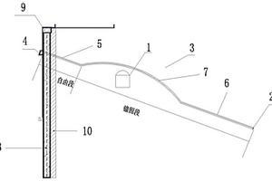 弧線形錨桿施工方法