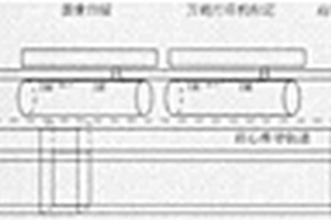 模塊化的巖心保護設備