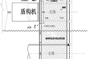 盾構刀具磨損被困的脫困方法