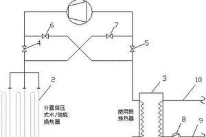 利用水/地能進行空氣調節的分置降壓式水/地能熱泵機組