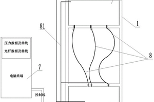 巖溶地面塌陷模擬試驗裝置