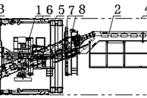盾構機及其過站方法