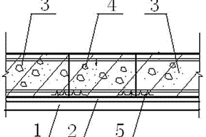 地下建筑物后澆帶的制作方法及結構