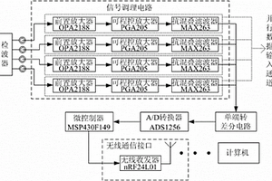 具有并行采集通道的地震信號采集裝置