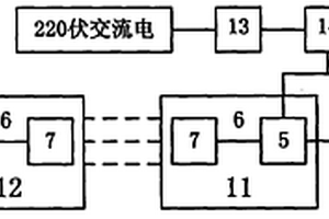 盾構施工信息實時傳輸系統