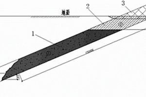 廢棄礦山斜井回填結構