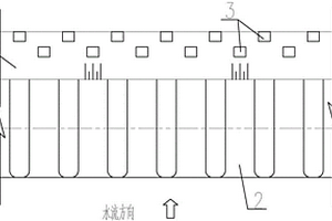 溝水處理工程中的攔擋停淤結構