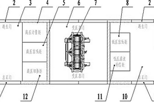 鉆井箱式變壓節能裝置