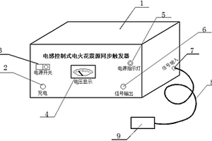 電感控制式電火花震源同步觸發器
