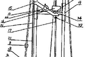 釬探機