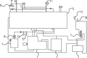 可為全液壓驅動動力頭式鉆機提供動力的挖掘機液壓系統