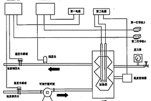 新型地源熱泵土壤熱物性測試系統