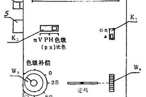 數字式電子測試儀