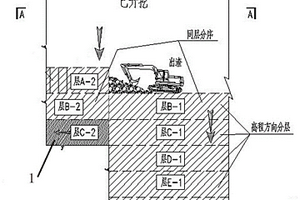 支護結構