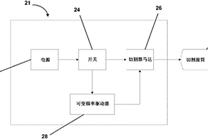 采礦機器及一種切割滾筒轉動機構