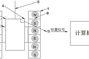 豎井輔助提升系統
