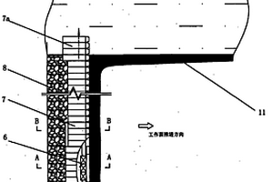 露井聯采的L型開采方法