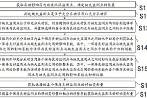 采動影響區內缺失監測點移動變形量的獲取方法和裝置