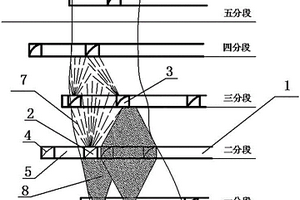 菱形梯段膠結充填采礦法
