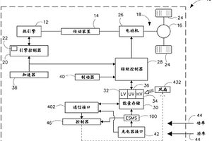 用于對多個能量存儲裝置充電的方法和設備