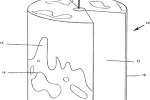 裝飾蠟燭和方法