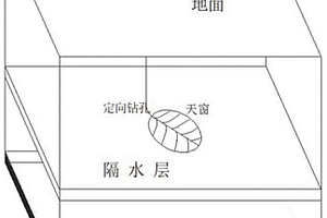煤層頂板巨厚含水層區域注漿治理方法