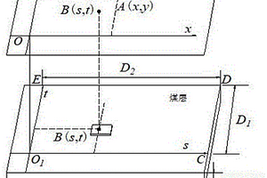 受采動影響的高聳構筑物精準注漿加固方法