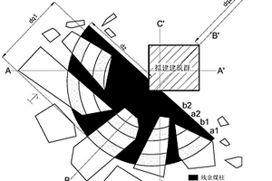 非規則采空區的注漿充填方法