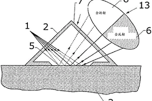 沉積物監測方法