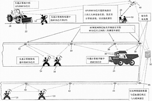 用于在地面以上和以下操作或在其間移動的人員、設備和裝備的計算機化追蹤和接近警告方法及系統