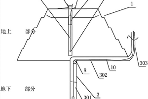 礦區堆土場保水綠化裝置及其水環境監測方法