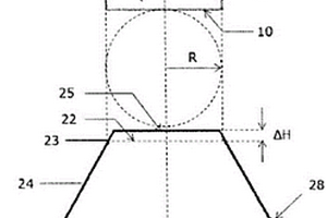 沖擊結構、包括沖擊結構的挖掘工具及其制作方法