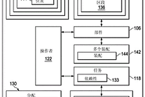 車間訂單狀態可視化系統