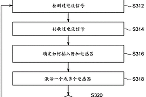 陶瓷永磁保護