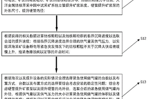 在深海采礦設備斷電時防結核堆積的設備及設計方法