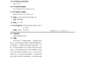 金剛石金屬復合材料