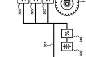 采礦車輛