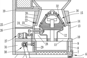 礦山采礦用圓錐形破碎機