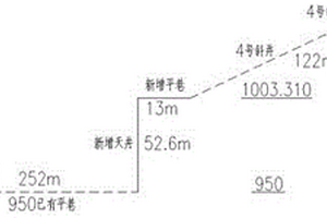 通風斜井下礦體采礦安全環境構造方法