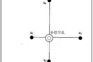 用于進路充填采礦中的螺旋式掏槽孔的布置方法
