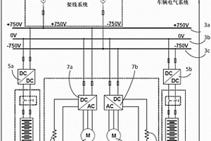 用于向采礦車輛供應電能的系統和方法以及采礦車輛