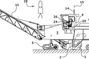 對預定面積進行作業的建筑機械或采礦機械