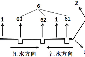 采礦跡地的土壤水力侵蝕控制的系統