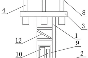 采礦區井下壓力支撐防護裝置