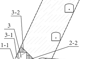 中深孔分段采礦出礦塹溝充填法構筑工藝
