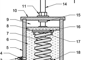 采礦設備安裝用減震器