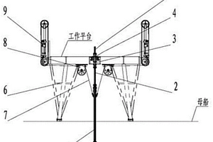 用于深海采礦船的管船聯接裝置