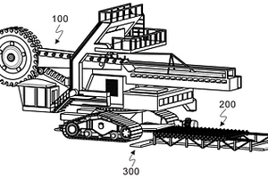 采礦運輸系統