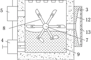 采礦工程用環保防塵裝置